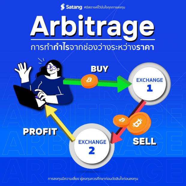 Arbitrage คืออะไร?